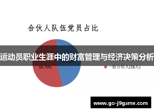 运动员职业生涯中的财富管理与经济决策分析 运动员职业生涯中的财富管理与经济决策分析