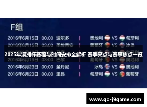 2025年澳洲杯赛程与时间安排全解析 赛季亮点与赛事焦点一览