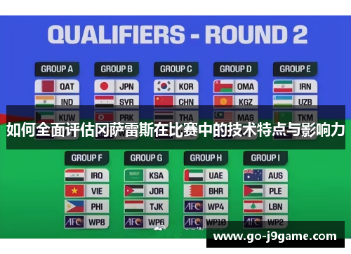 如何全面评估冈萨雷斯在比赛中的技术特点与影响力